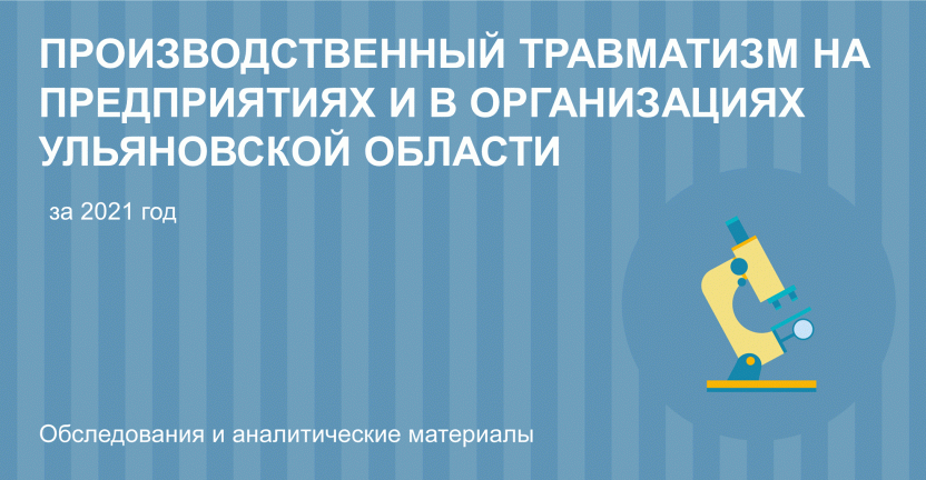 Производственный травматизм на предприятиях и в организациях Ульяновской области в 2021 году